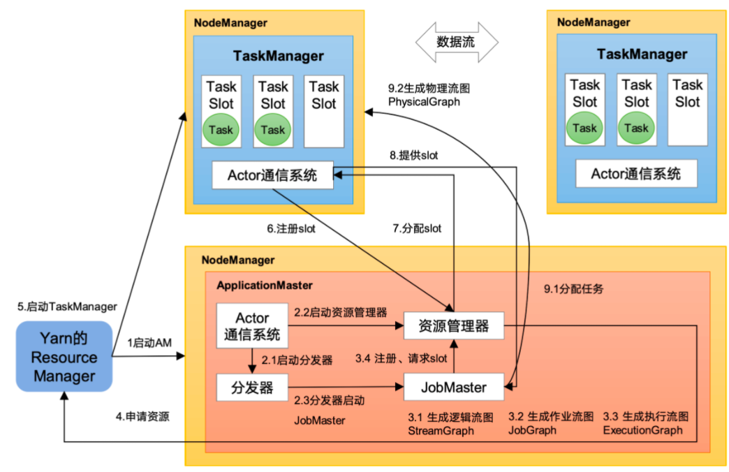 image-20240804224551577