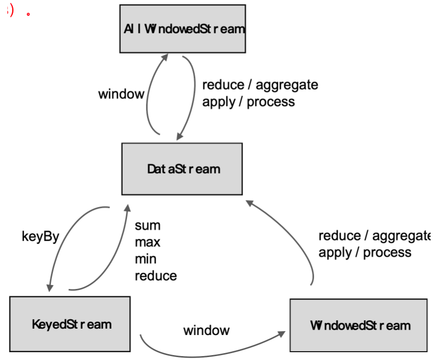 image-20240804224618279