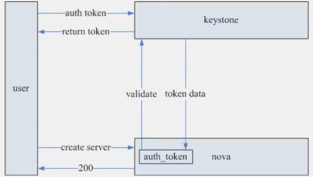 image-20240804230220039