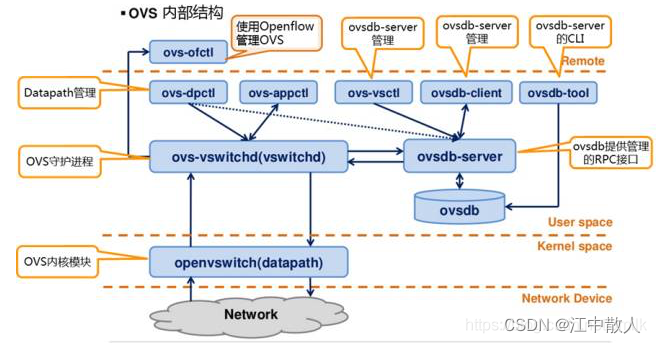 image-20240804230339043