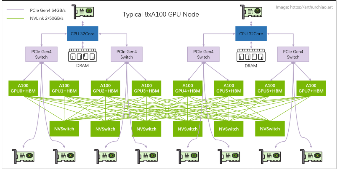 image-20240804231047361