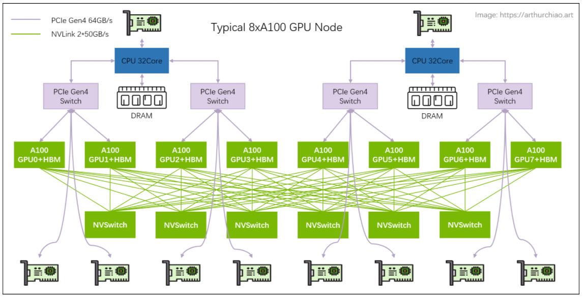 image-20240804231204105