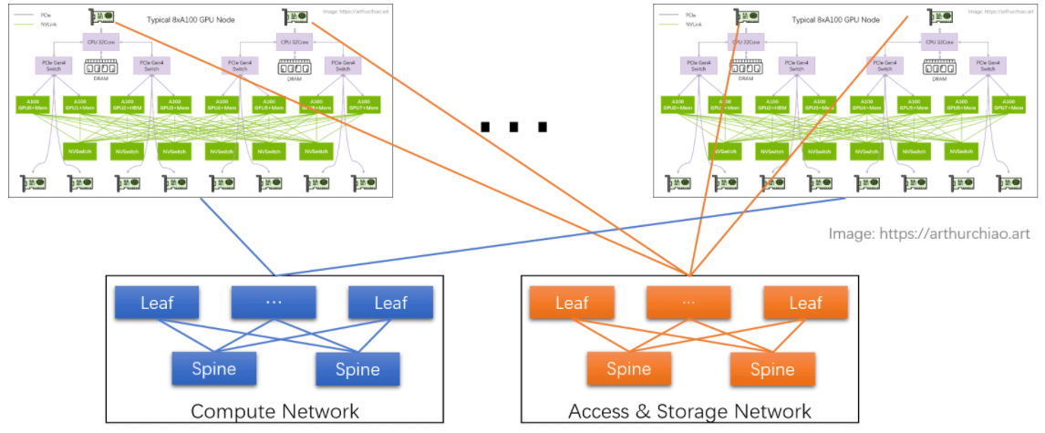 image-20240804231303309