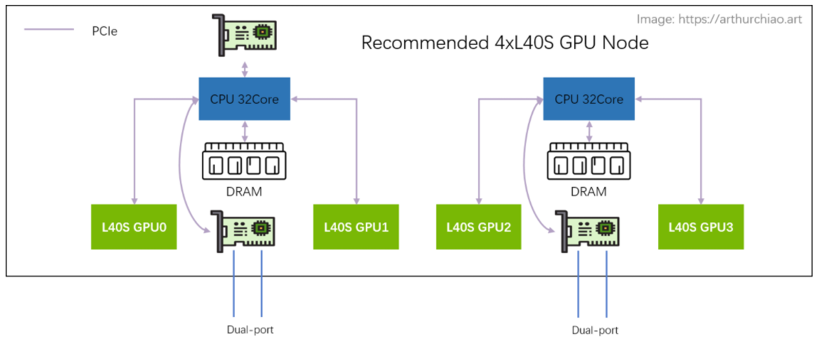 image-20240804231413159