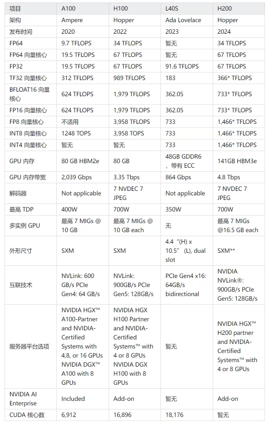 image-20240804231443727