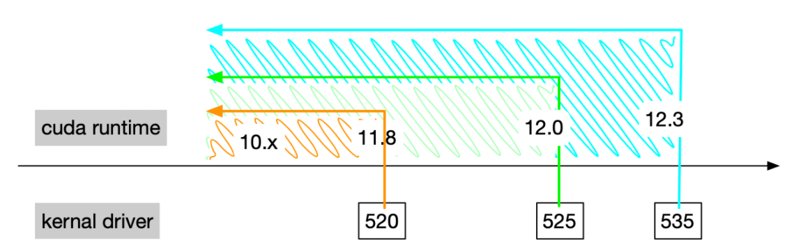 image-20240804231637666