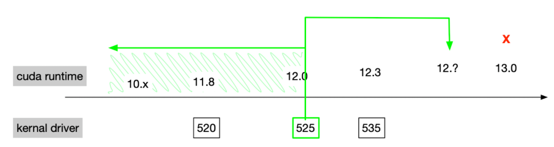 image-20240804231647843