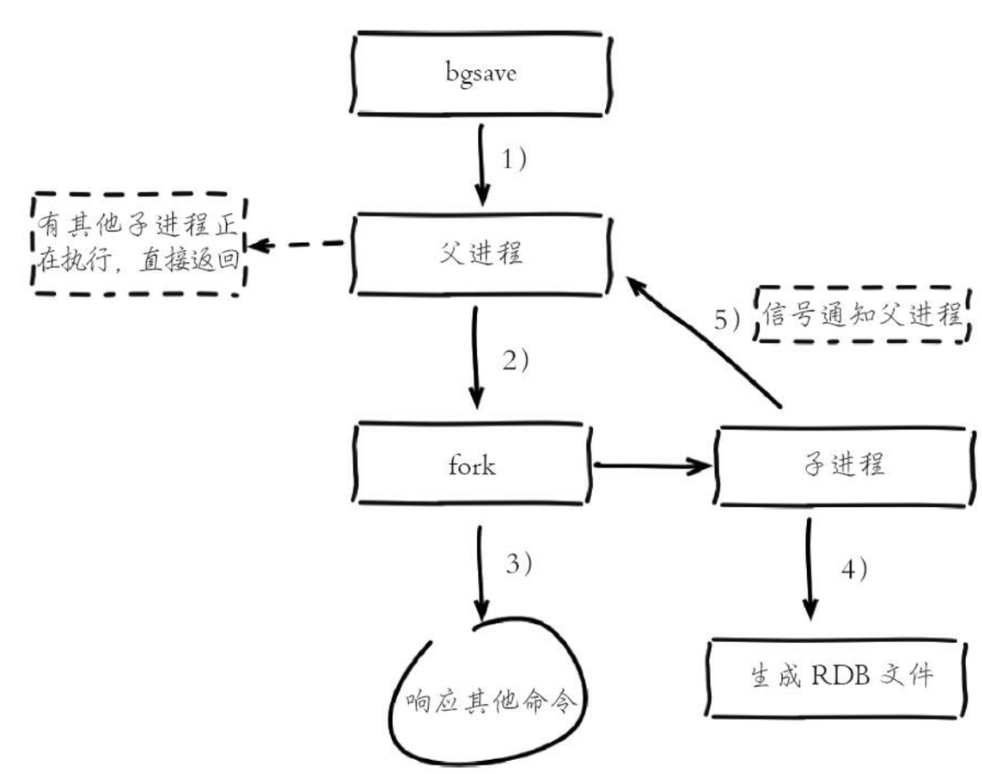 image-20250222210947834