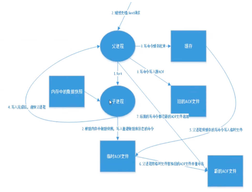 image-20250222211023584