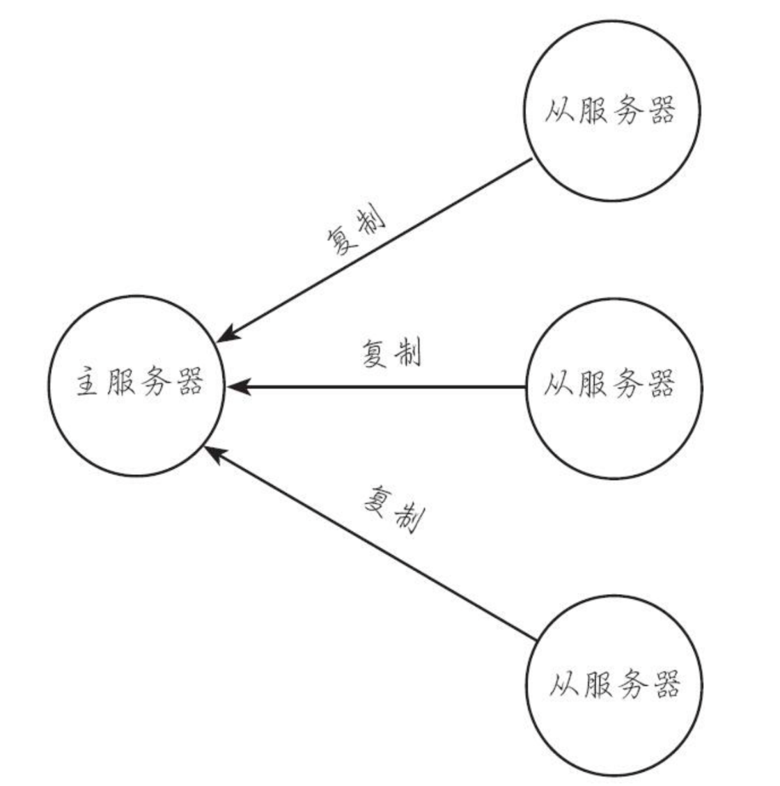 image-20250222211118310