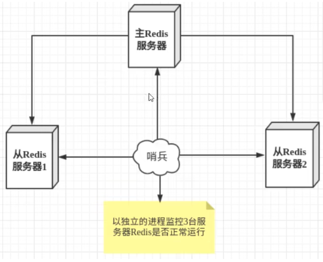 image-20250222211139948