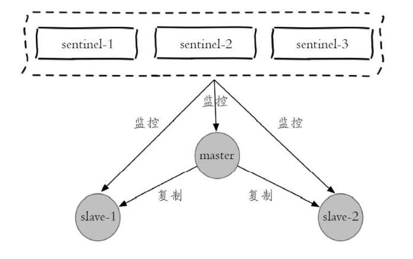 image-20250222211153998