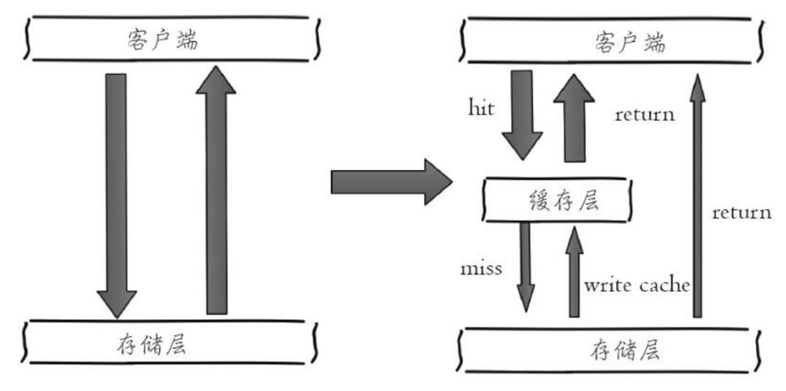 image-20250222211220110