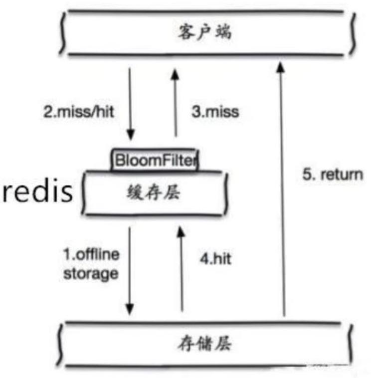 image-20250222211321787