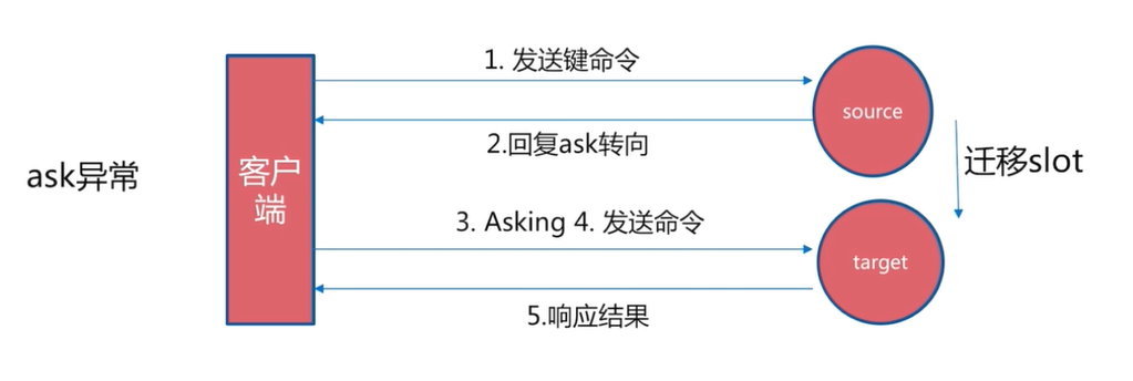 image-20250222211405581