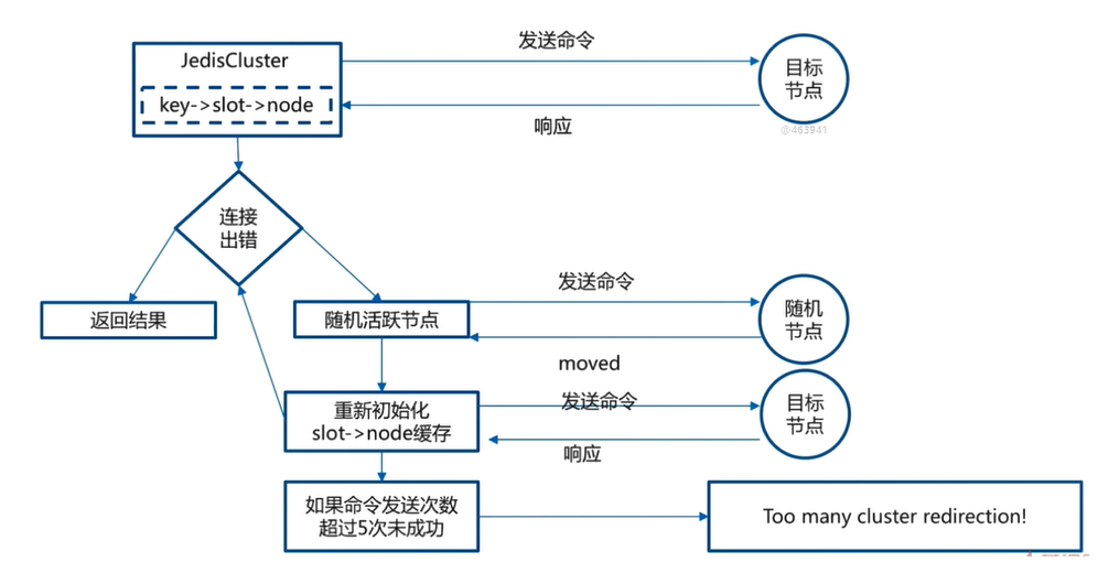 image-20250222211416096