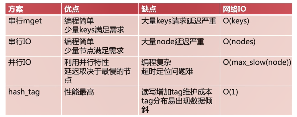 image-20250222211534155