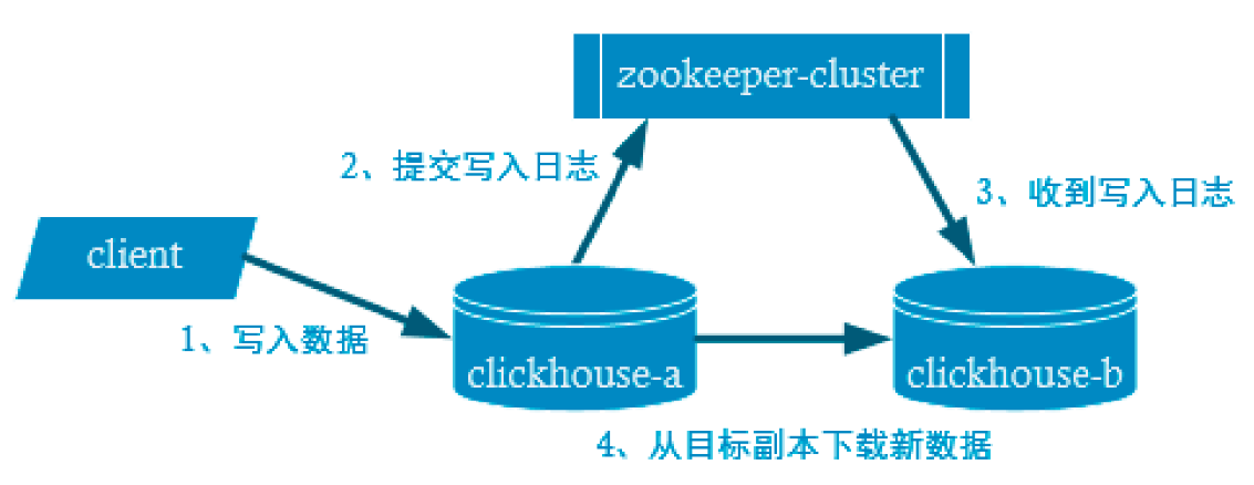 image-20250226013630641