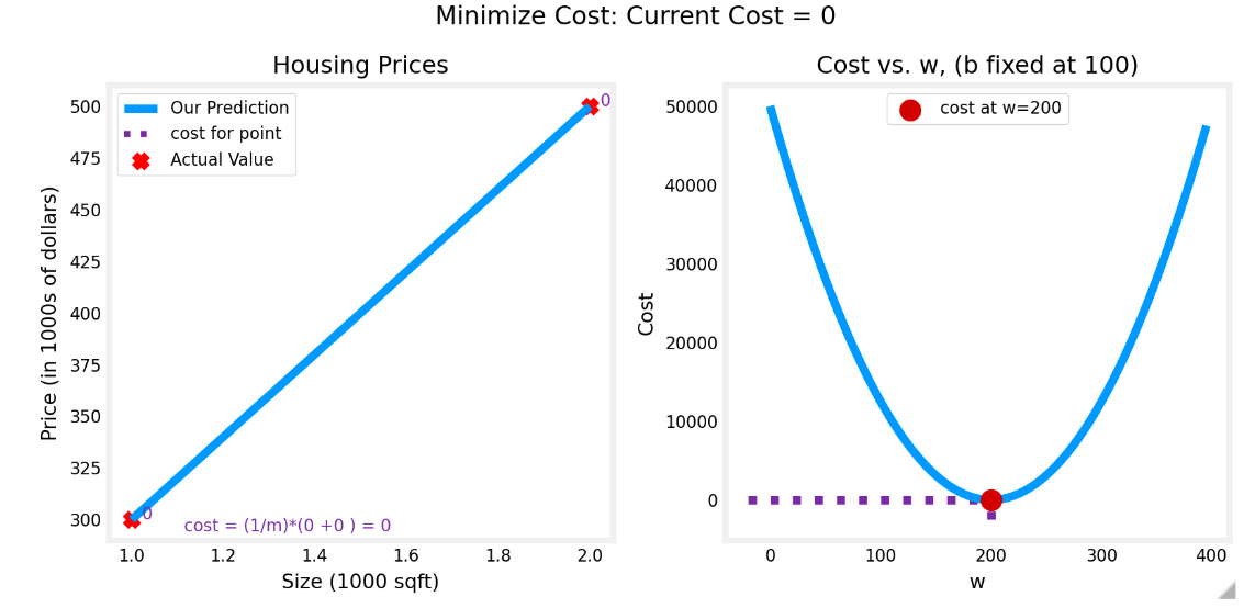 image-20250521003405901