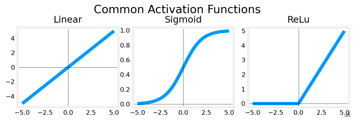 image-20250521004232905