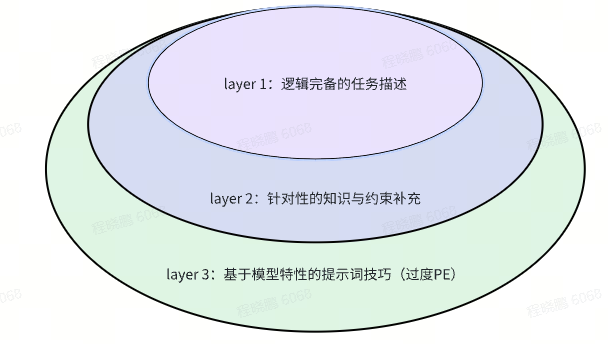 image-20250522012556562