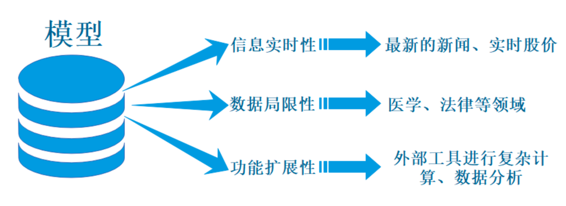 image-20250522012937822