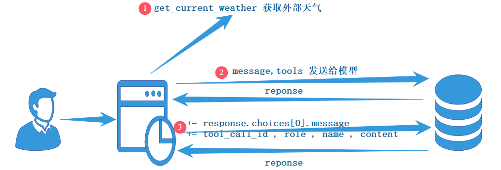 image-20250522012946759