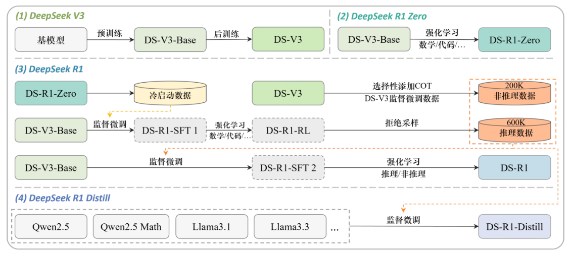 image-20250701005606111
