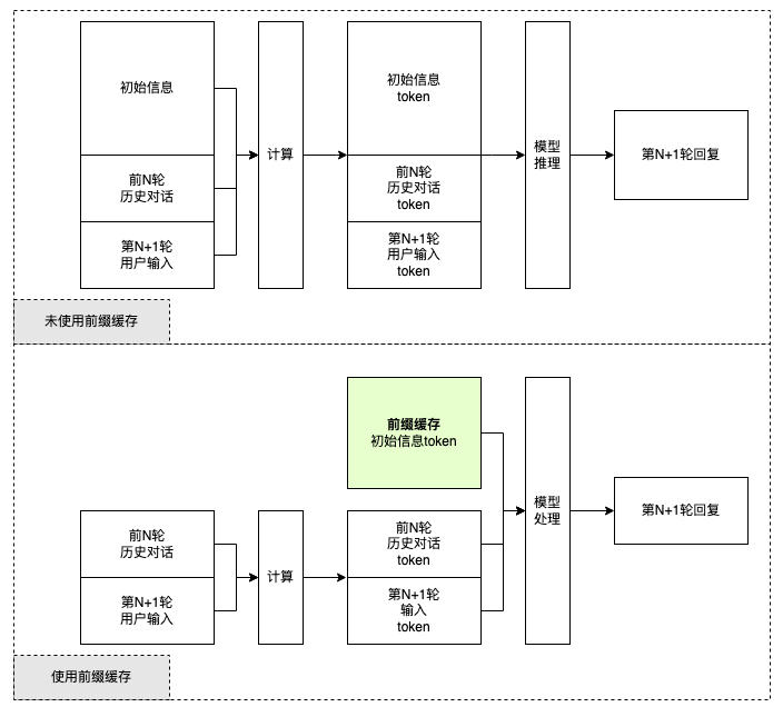 image-20250701005717919