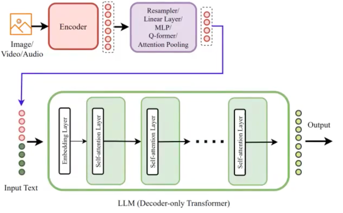 image-20250701010035422