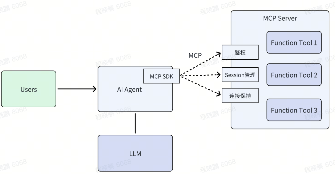 image-20250701010842862