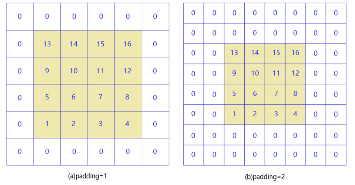 image-20250701011920384