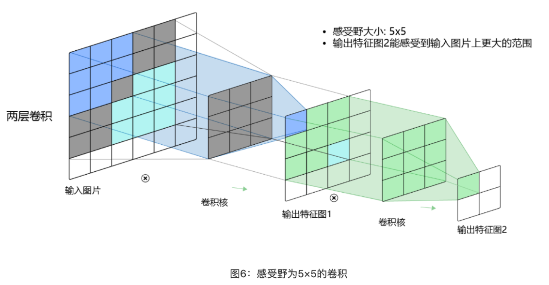 image-20250701011936498