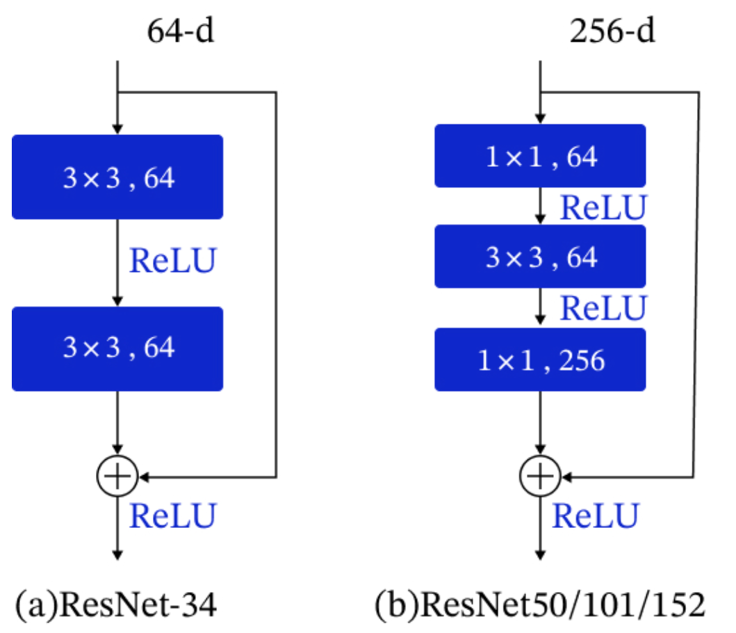 image-20250701012111009