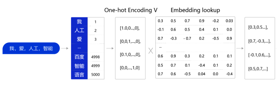 image-20250701013627207