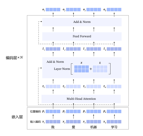 image-20250701014816648