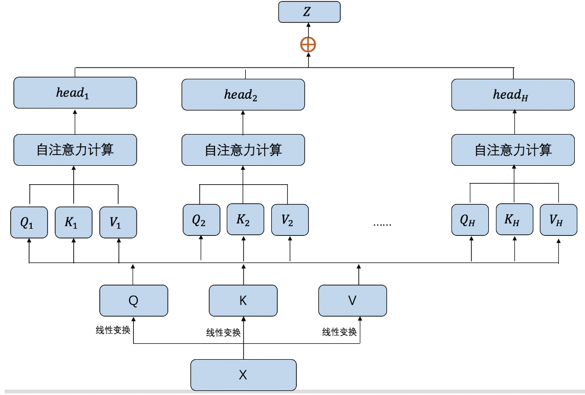 image-20250701014833366