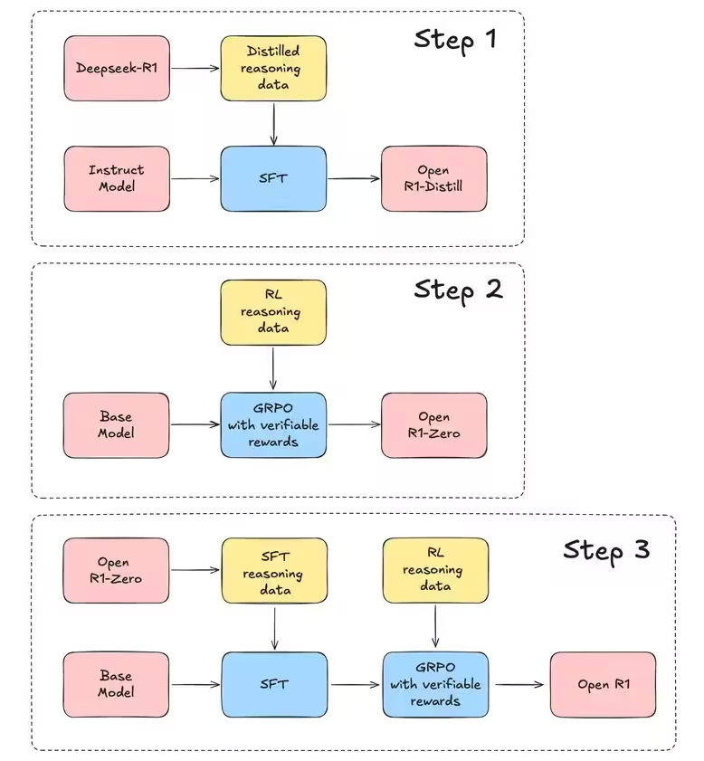 image-20250701020523913