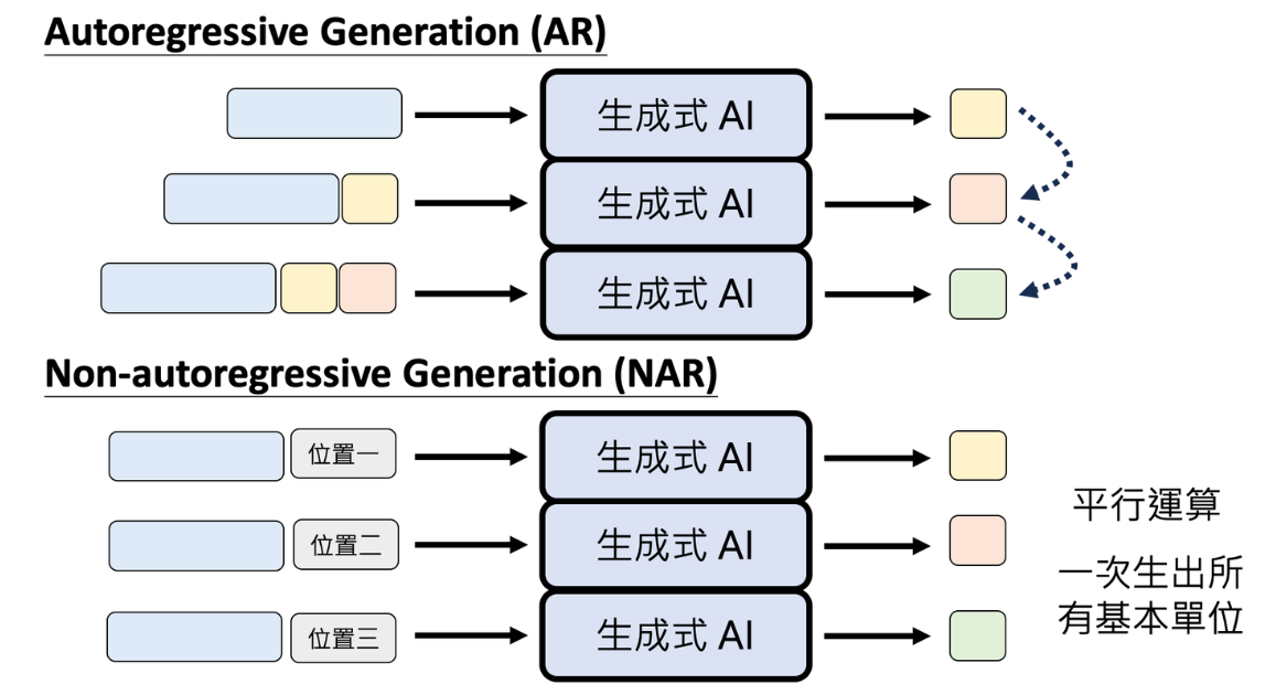 image-20250701020638733