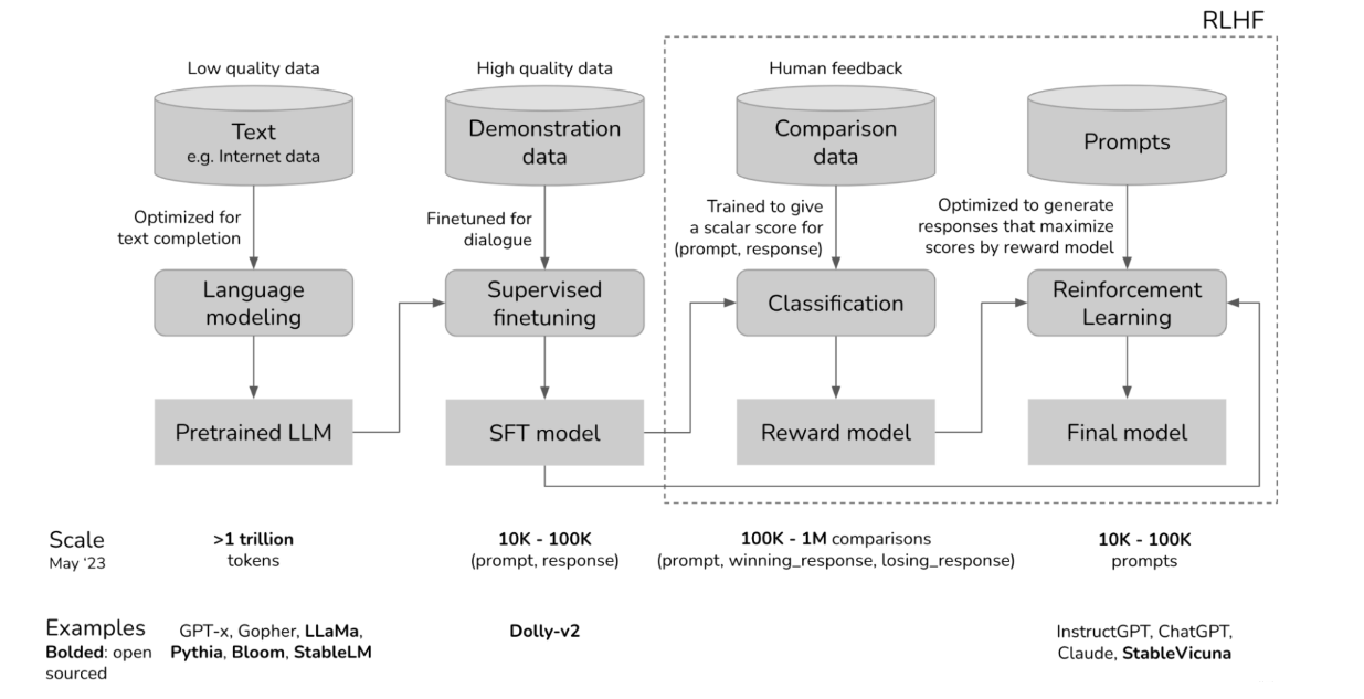 image-20250701020736967