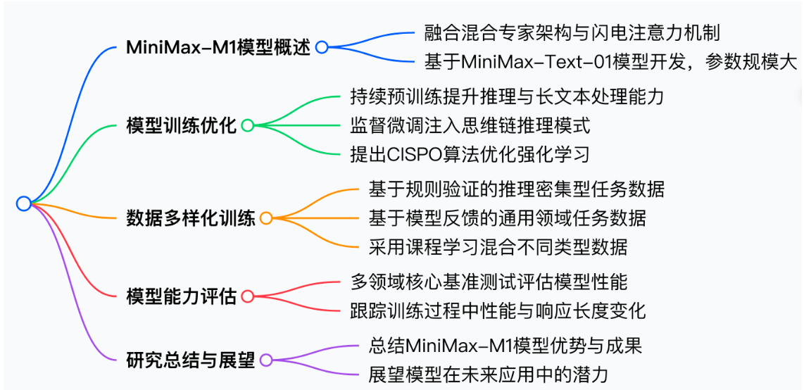 image-20250701020815663