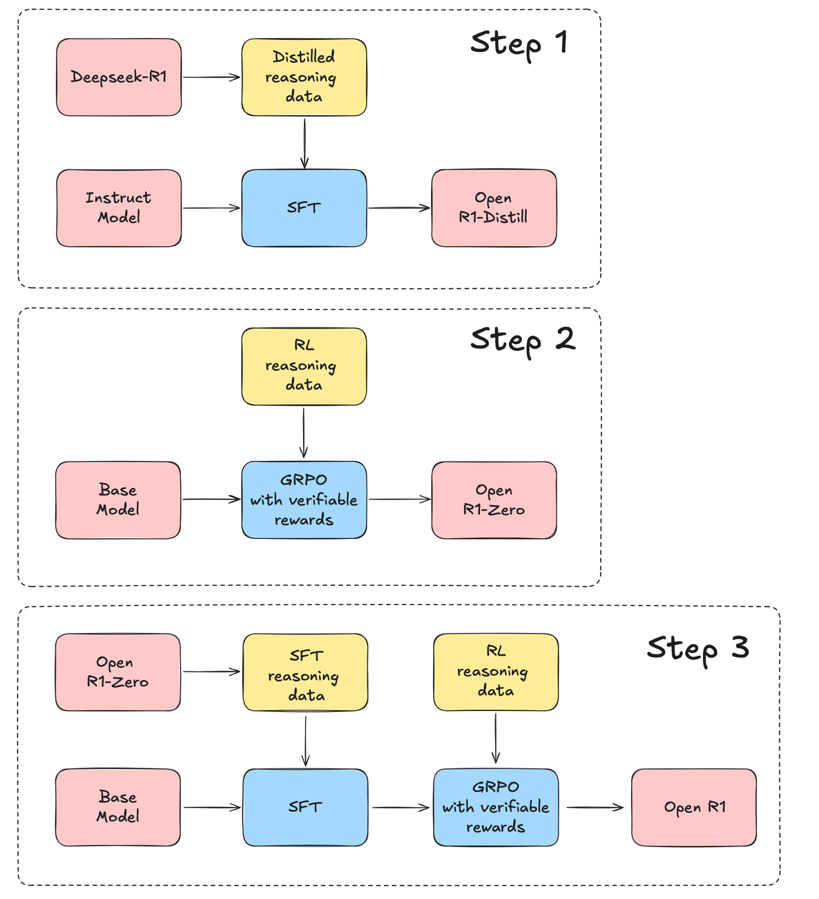 image-20250701020922749